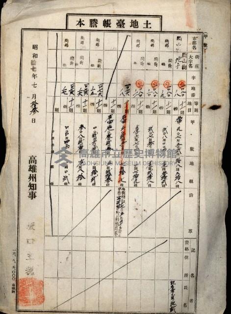 十六號用地（岡山街拕子）藏品圖，第3張