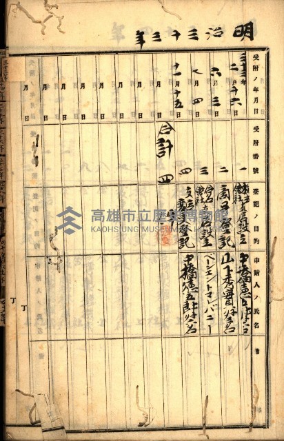 商業登記受付帳藏品圖，第3張