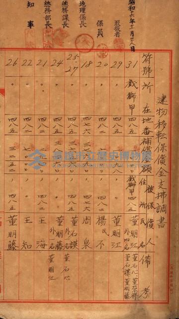 重工業用地買收書類（戲獅甲、前鎮）藏品圖，第3張