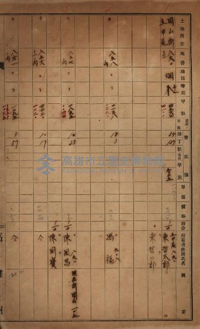 第六十一航空廠關係借地藏品圖，第3張