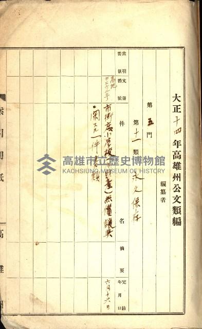 州財產－小學校市街庄（無償讓與）藏品圖，第3張