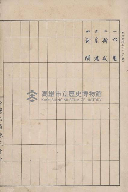 臺灣拓殖株式會社六龜貸付料名寄帳藏品圖，第3張