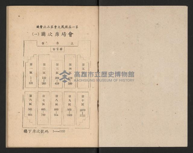 第一屆國民大會第二次會議代表姓名席次對照表藏品圖，第2張