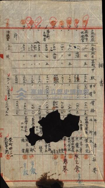 宿舍用地買收書類（林德官、五塊厝－州有財產）藏品圖，第3張