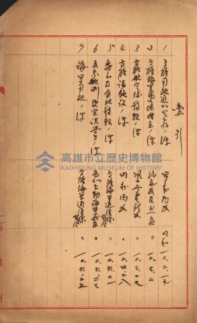 海軍關係諸件藏品圖，第3張