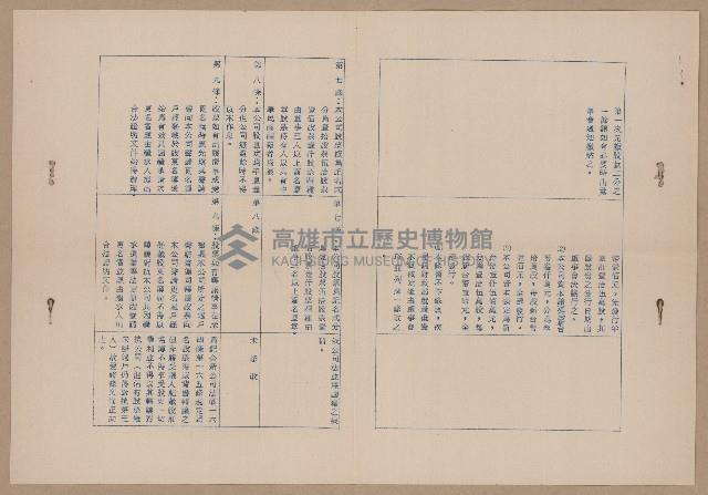 國華產物保險股份有限公司章程修改表藏品圖，第2張