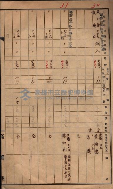 土壤採取－馬臨營第七二號工事藏品圖，第3張