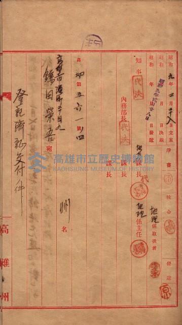 州所屬建物賣拂綴藏品圖，第3張