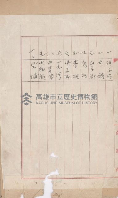 鳥松庄官租地臺帳（十六冊之內第六號）藏品圖，第3張