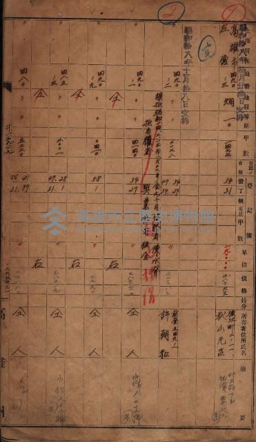 高臨營第五號A1號用地買收（左營、右冲）藏品圖，第3張