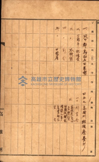 州有建物保管引繼藏品圖，第3張