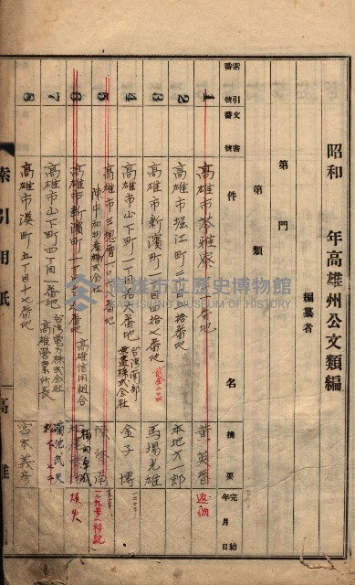 秘密地圖所持有者名簿（高雄州）藏品圖，第3張
