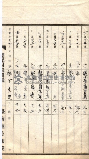 產業組合登記囑託書類綴入帳 
（申產第拾四號）藏品圖，第3張
