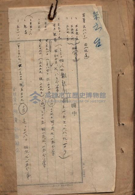策源地第六回（海軍第六三三號用地買收）藏品圖，第3張