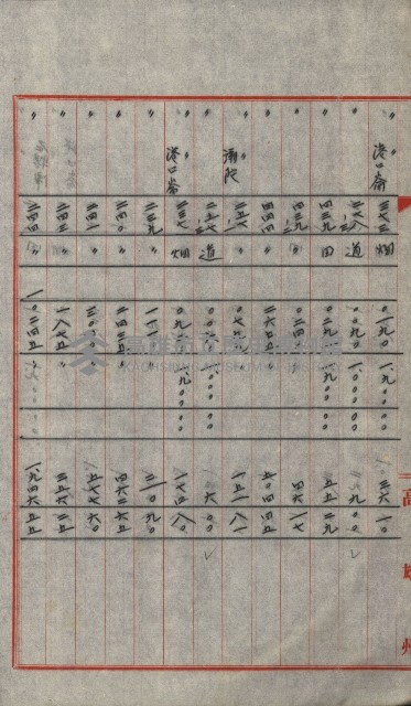 交換地授受書類（海軍用地ト州有地ノ交換）藏品圖，第304張