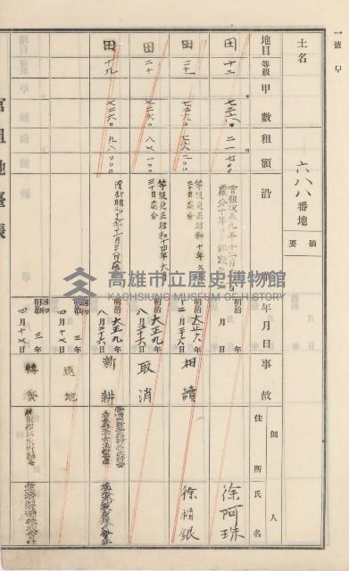 杉林庄官租地臺帳（二冊之內第二號）藏品圖，第303張