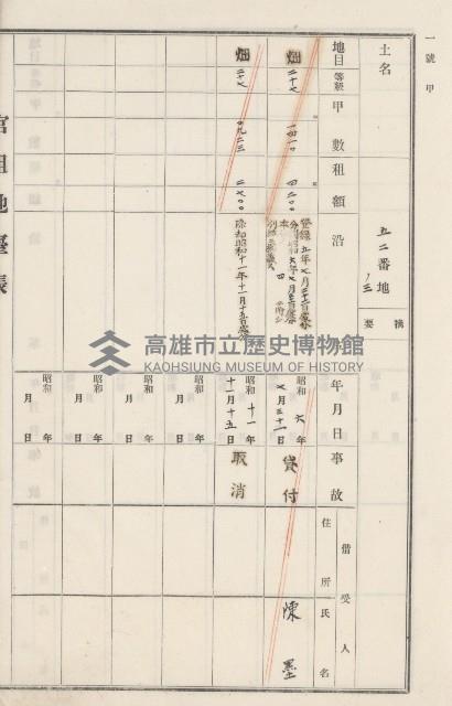 旗山街官租地臺帳（二冊之內第二號）藏品圖，第303張