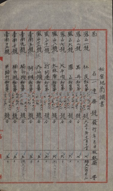 祕密地圖ニ關スル書類（高雄州）藏品圖，第305張