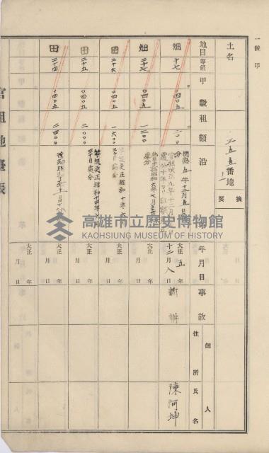 杉林庄官租地臺帳（二冊之內第一號）藏品圖，第303張