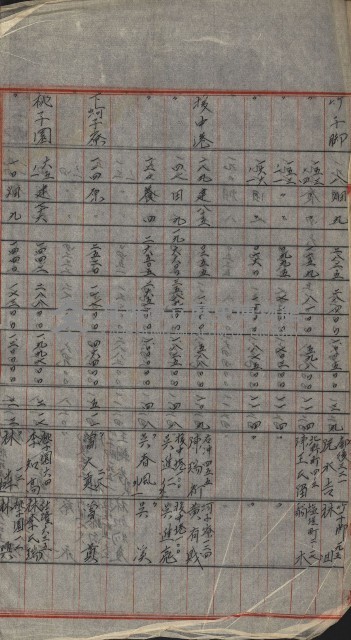 策源地買收綴藏品圖，第307張