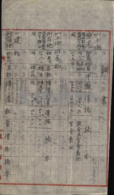 州財產－小學校市街庄（無償讓與）藏品圖，第318張