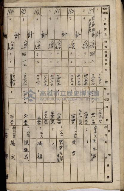 十六號、十七號、十八號用地買收藏品圖，第303張