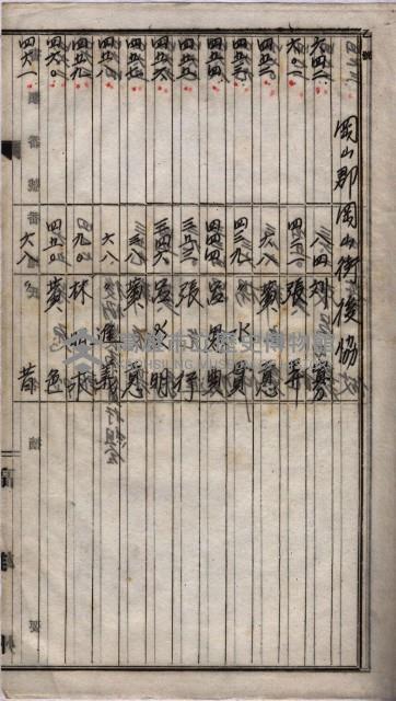 土地買收
（馬臨營第七三號）藏品圖，第214張