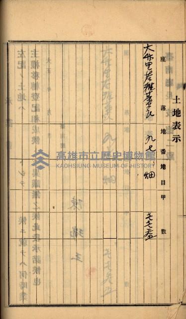 州財產－罹災救助買收
（罹災救助－二十之六）藏品圖，第213張