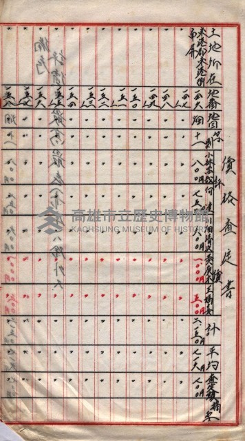 會計檢察關係藏品圖，第212張