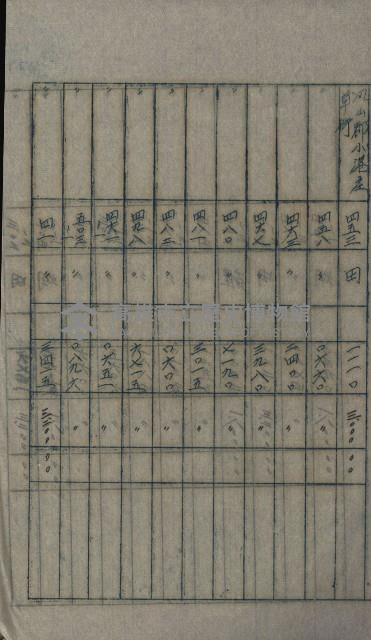 交換地授受書類（海軍用地ト州有地ノ交換）藏品圖，第214張