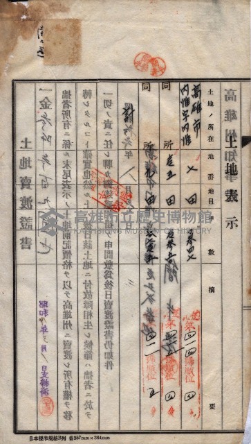 州買收地調書－登記濟証綴
（左營、埤子頭、前峰尾、內惟）藏品圖，第213張