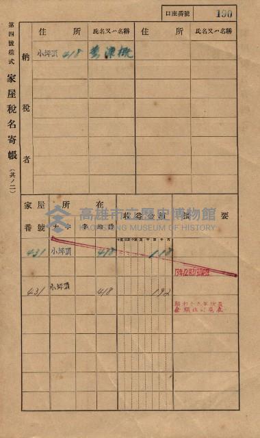 高雄州鳳山郡大樹庄小坪頂家屋稅名寄帳
（三冊之內第一號）藏品圖，第213張