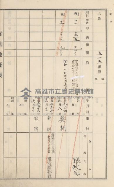杉林庄官租地臺帳（二冊之內第二號）藏品圖，第213張