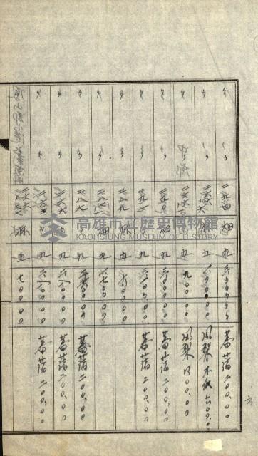 陸軍用地關係綴（評價關係）藏品圖，第228張