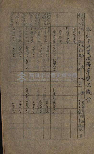 海軍豫算關係藏品圖，第213張