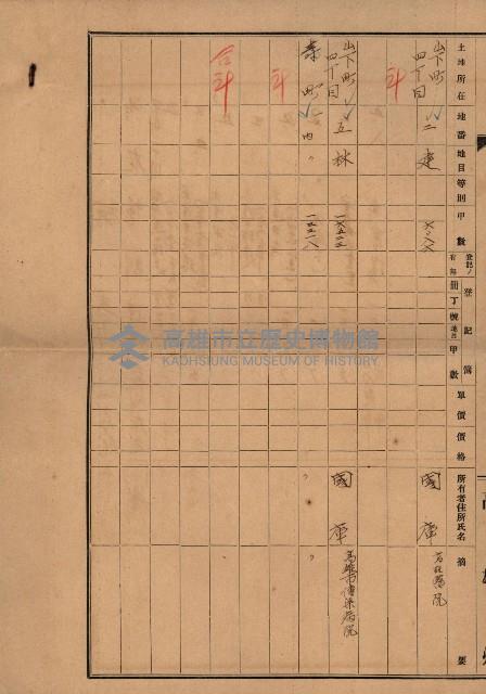 熱帶醫專用地買收藏品圖，第213張