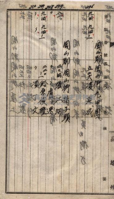 高臨營第一號ノ內三第（1）號
高臨營第一號ノ內九第（1）號
（施機第一九一、零一二番電）藏品圖，第213張