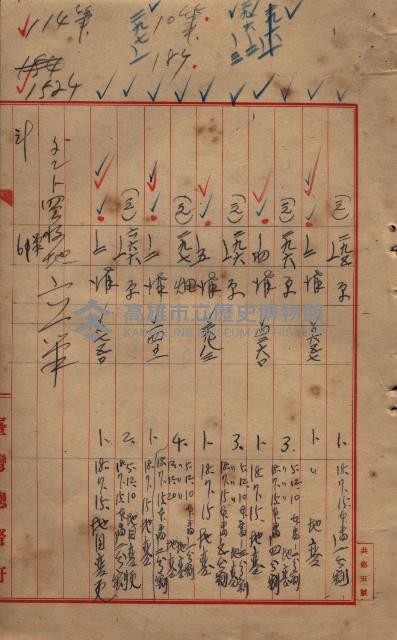 臺帖（土地）登記簿索引－高雄地方土地改良事業用地
（第壱次買收）藏品圖，第213張