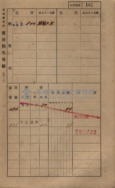 高雄州鳳山郡大寮庄赤崁家屋稅名寄帳
（三冊之內第一號）藏品圖，第213張