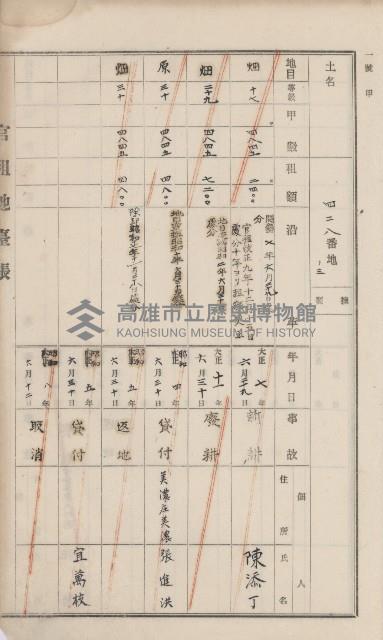 杉林庄官租地臺帳（二冊之內第一號）藏品圖，第213張