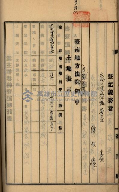 州財產－罹災救助基金所屬地ニ関スル登記原議書
（罹災救助－二十之五）藏品圖，第214張