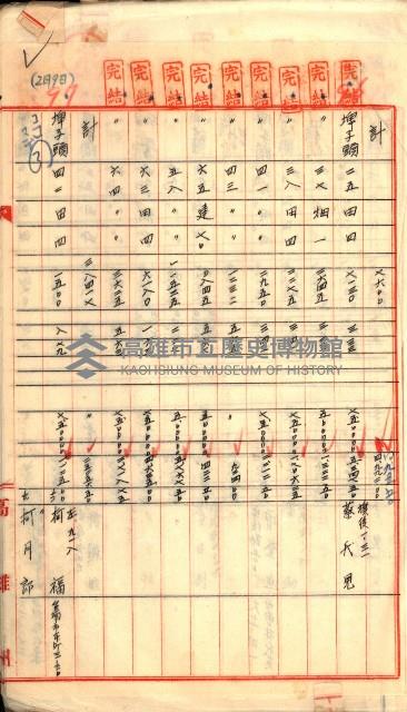 買收調書－左營、前峰尾、埤子頭、內惟
（買收關係－卅八之十）藏品圖，第213張