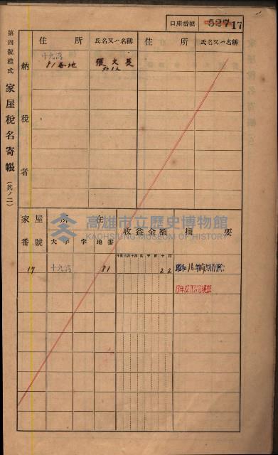 高雄州鳳山郡鳥松庄夢裡、崎子脚、十九灣家屋稅名寄帳
（一冊之內第一號）藏品圖，第213張