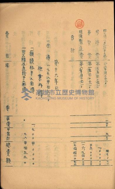 貸渡（旗山、恆春郡－被許可人赤司初太郎）藏品圖，第214張