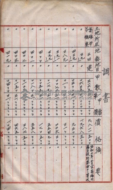 會計檢察院關係書類藏品圖，第212張