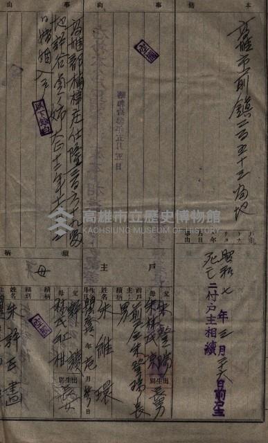 祭祀公業朱大經－買收登記關係書類
（買收關係－卅八之十九）藏品圖，第213張