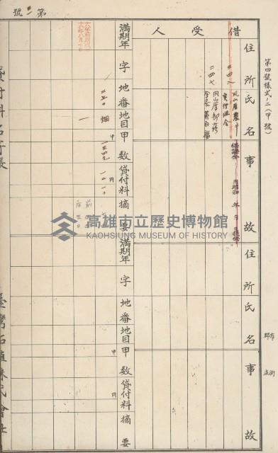 臺灣拓殖株式會社燕巢貸付料名寄帳藏品圖，第213張