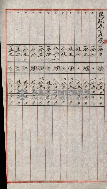 陸軍用地關係綴（評價關係）藏品圖，第628張