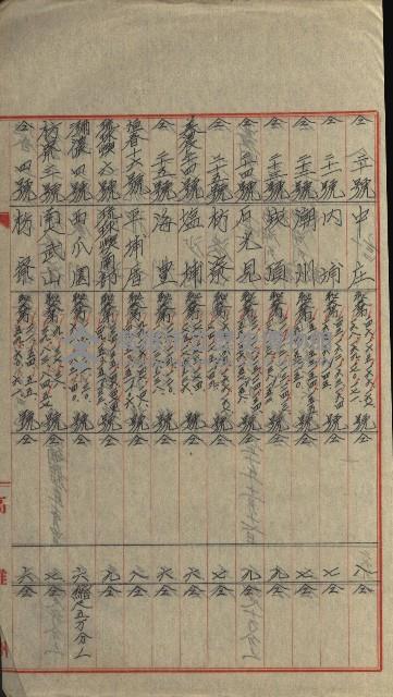 祕密地圖ニ關スル書類（高雄州）藏品圖，第619張