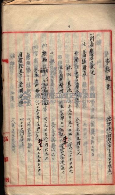  參考綴（土地區劃整理事業調）藏品圖，第413張